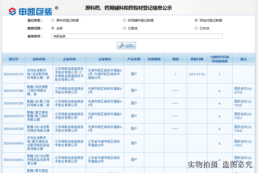 药用好博HAOBO(中国)登记号